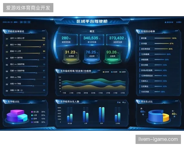 腾讯智慧体育云平台全面整合核验端口以消除入场身份识别的技术盲区 腾讯智慧体育云平台全面整合核验端口以消除入场身份识别的技术盲区